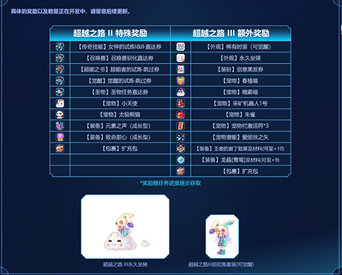 彩虹岛2025暑期新区-光明之城火热开放！新职业辉耀剑神闪耀来袭！