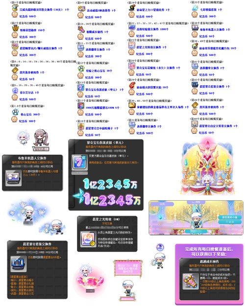 《冒险岛》V217大版本【下一站】今日上线！全职业专精核心完成！