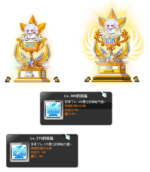 《冒险岛》V217大版本【下一站】今日上线！全职业专精核心完成！