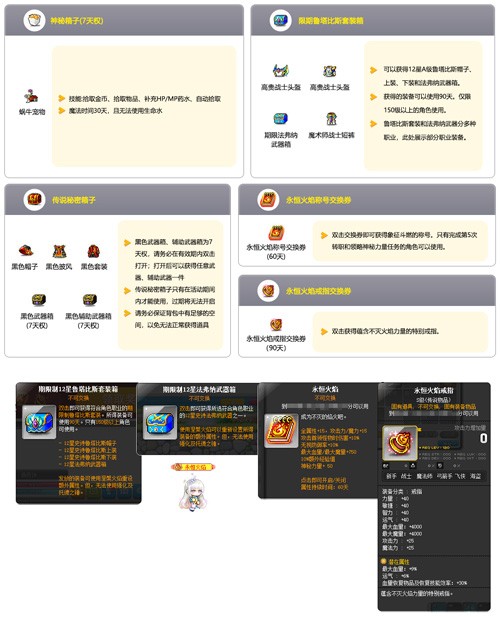 《冒险岛》V217大版本【下一站】今日上线！全职业专精核心完成！