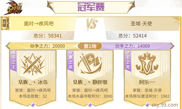 【面对→疾风吧】勇摘魔域跨服家族战夏季巅峰赛桂冠 蝉联荣耀之巅