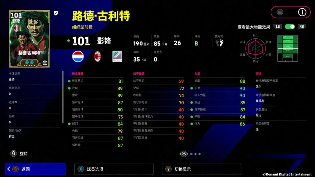 郁金香绽放圣西罗，全能中场攻防一体！