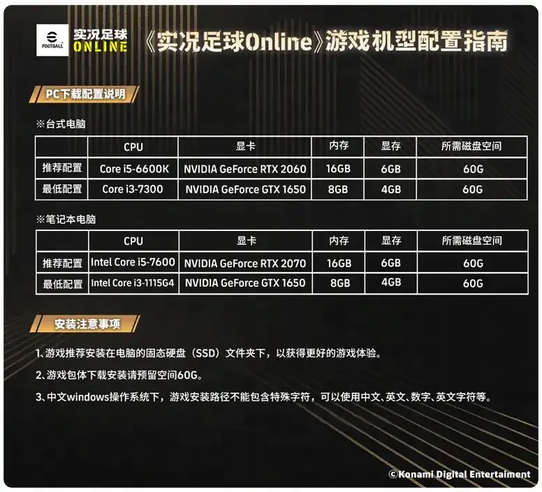 郁金香绽放圣西罗，全能中场攻防一体！