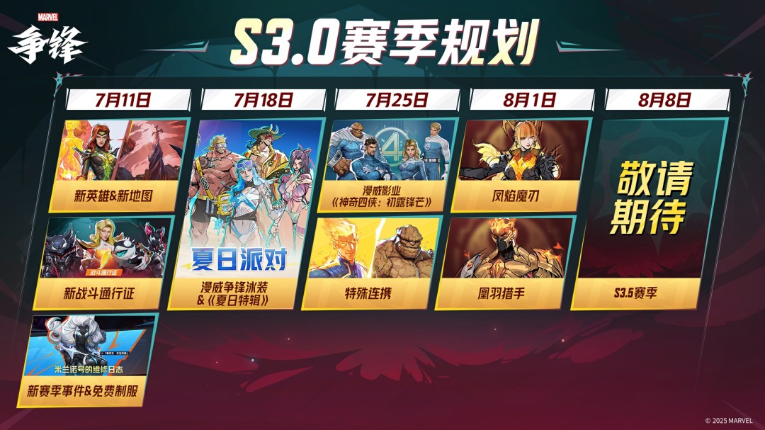 《漫威争锋》S3.0赛季规划放出！全新战斗通行证上线！