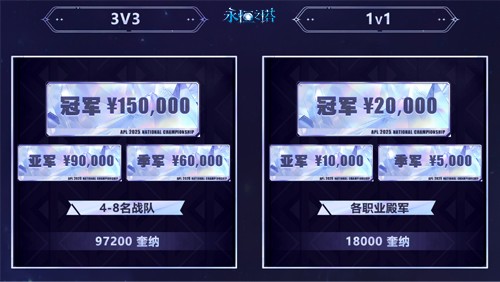 《永恒之塔》APL赛事报名现已开启，巅峰对决等你来战！