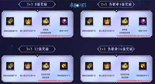 《永恒之塔》APL赛事报名现已开启，巅峰对决等你来战！