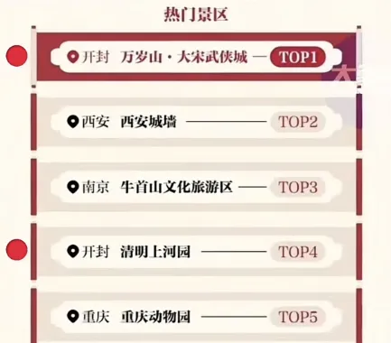 《天龙八部·归来》公测倒计时9天！人人加送600绑元+先锋码，老玩家必领！