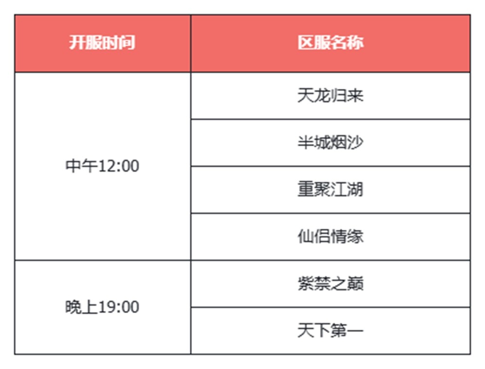 《天龙八部·归来》千架无人机天龙表演！公测预下载开启！