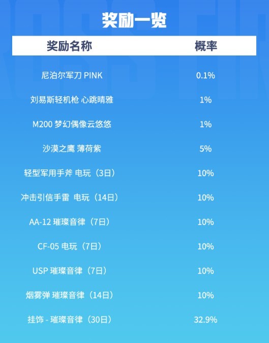 CFHD福利官【宋雨琦】精选！超稀有粉色尼泊尔等你获取！