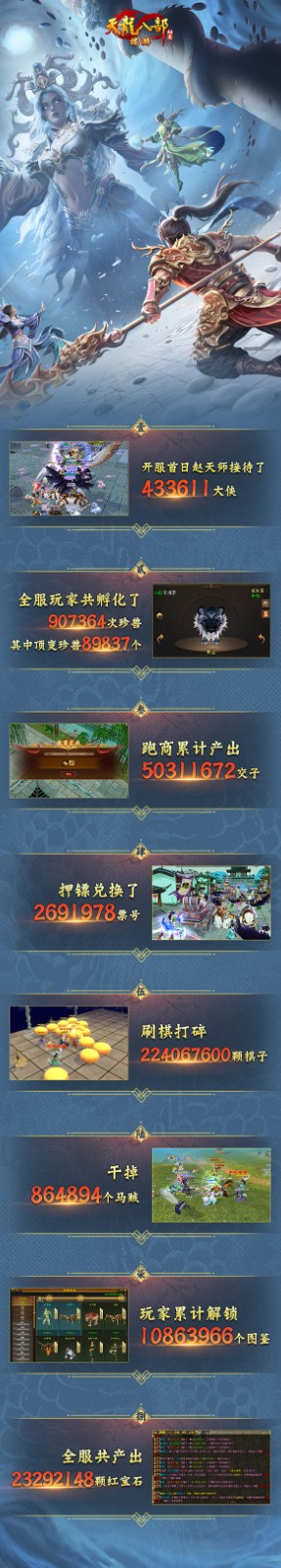 《天龙八部·归来》全区爆满！新服【断桥残雪】今晚7点正式开服