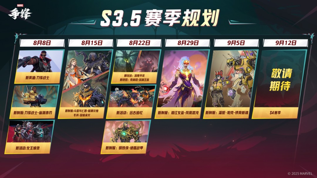 《漫威争锋》S3.5赛季更新规划公开！“燃”系列赛季中决赛即将开幕！