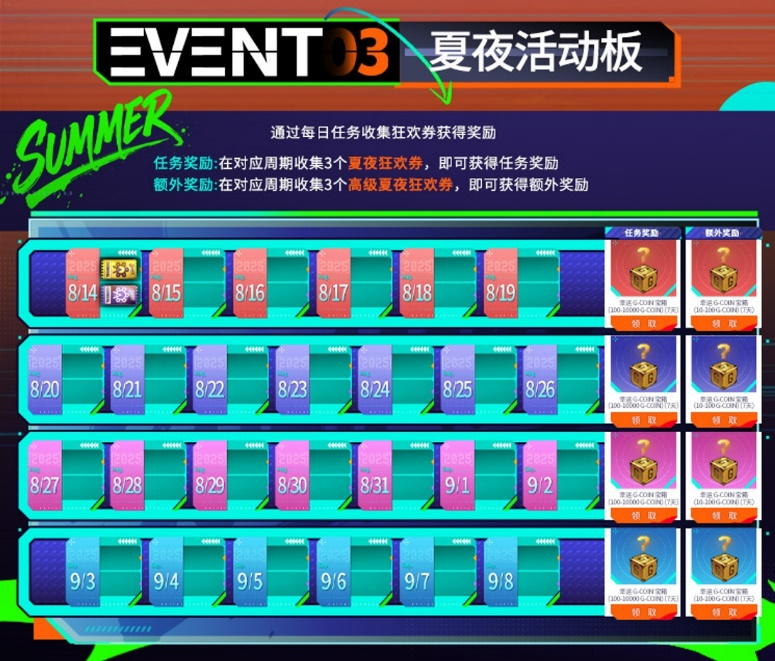 PUBGx布加迪联名上线 夏夜无眠乐不停 