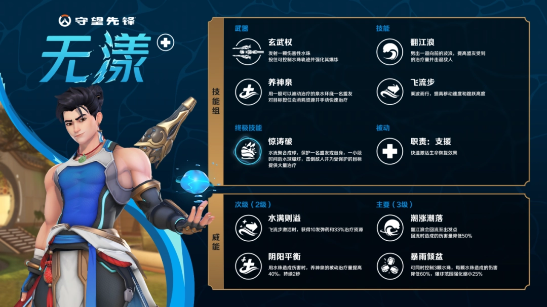 《守望先锋》第二位中国英雄即将登场！8月15日至19日试玩抢先看