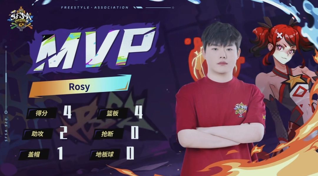 一命到底鏖战9小时    《街头篮球》铁壁阵营笑到最后