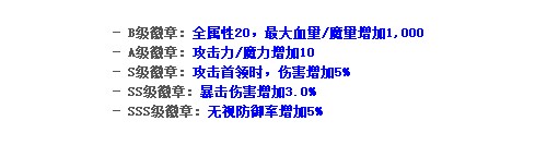 《冒险岛》夏日海边派对召开~联盟冠军活动上线！