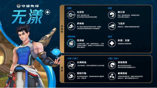 《守望先锋》第18赛季即将来袭，大量新内容带来翻天覆地新变化！