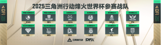 【烽火杯】为冠军喝彩！ESG战队夺得2025三角洲行动烽火杯总冠军！