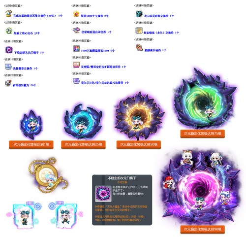 《冒险岛》V219版本上线！新首领瓦尔德里克斯震撼来袭！