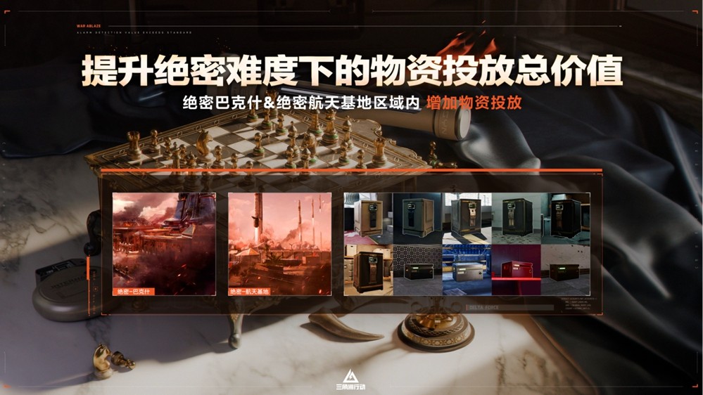 《三角洲行动》烈火冲天新赛季即将开启，洲年庆多项福利揭秘！