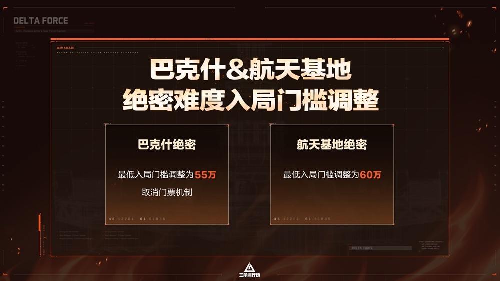 《三角洲行动》烈火冲天新赛季即将开启，洲年庆多项福利揭秘！