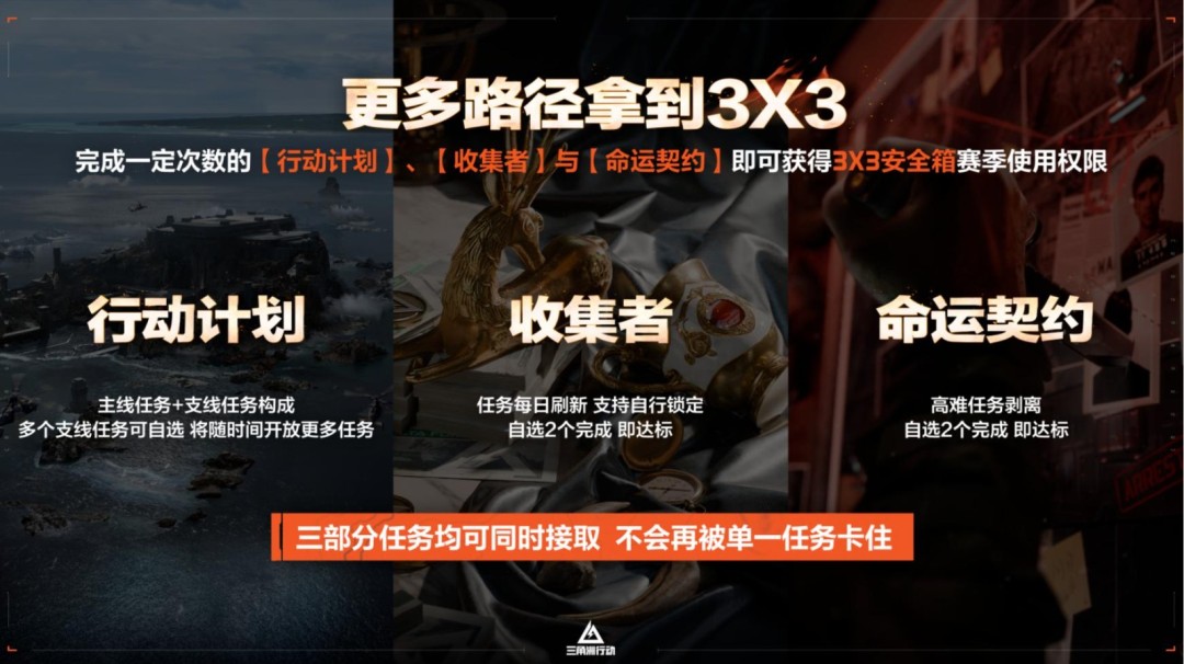  烈火冲天新赛季正式上线，洲年庆福利活动即将开启！