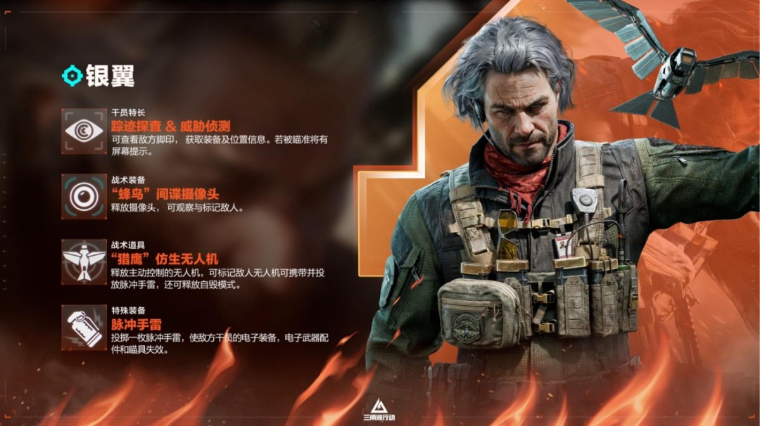  烈火冲天新赛季正式上线，洲年庆福利活动即将开启！