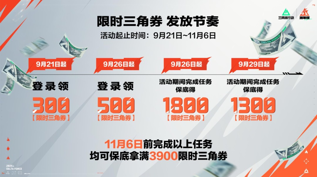  烈火冲天新赛季正式上线，洲年庆福利活动即将开启！
