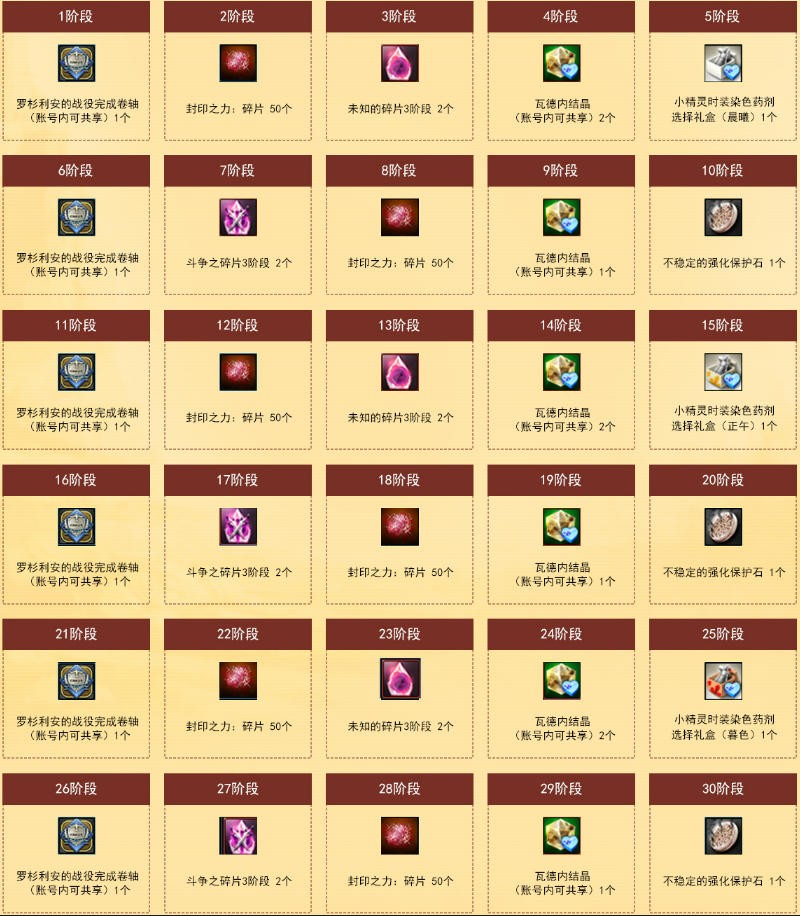 《洛奇英雄传》金秋相会 新时装&福利活动上线