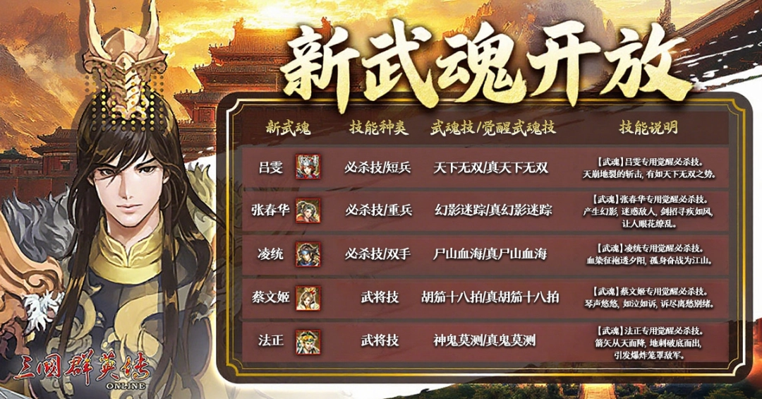 《三国群英传Online》「大唐盛世 震古铄今」全新改版