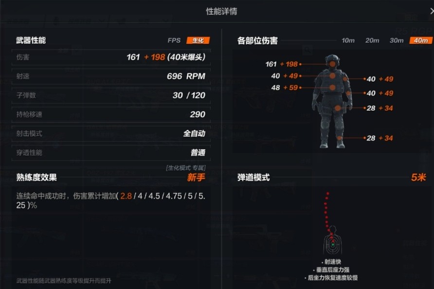 CFHD新版本终极追猎即将更新 版本速览抢先看