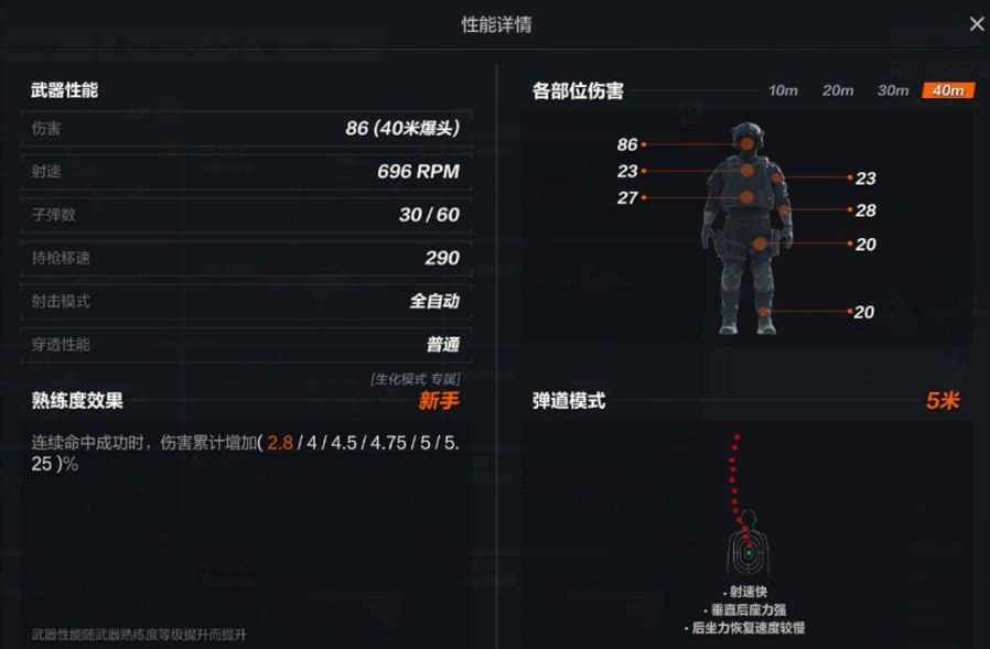 CFHD新版本终极追猎即将更新 版本速览抢先看