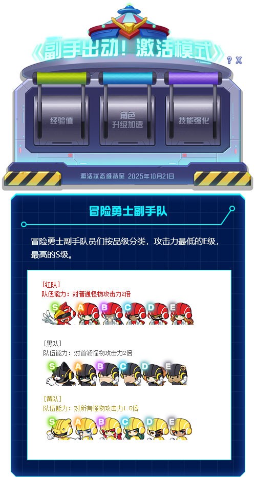 《冒险岛》V220版本欢乐驾到！夜晚的马戏团之地球防御本部！