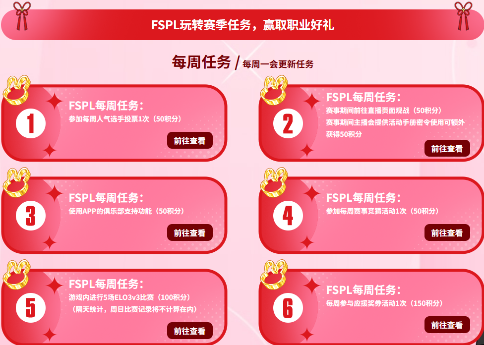 《街头篮球》FSPL职业联赛宣传片质感首映  活动手册新玩法瓜分海量代金券