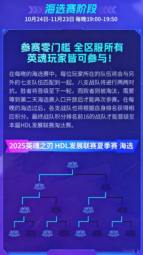 全民可参与！10月24日英魂之刃HDL发展联赛冬季赛火热开启！
