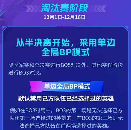 全民可参与！10月24日英魂之刃HDL发展联赛冬季赛火热开启！
