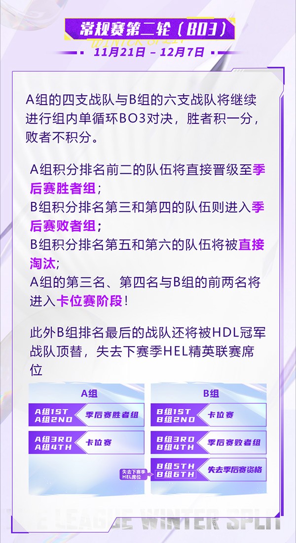全局BP要来了！英魂之刃HEL冬季赛10月31日正式开赛！