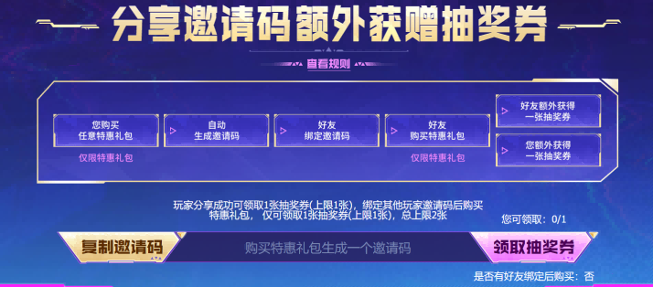 华丽臻彩!限时返场!蝴蝶刀全新臻彩“深渊心炎”上线!首周300积分即可拿下!