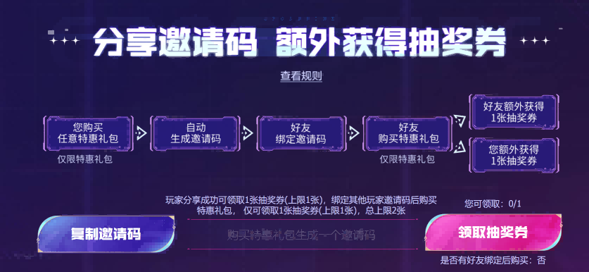 全新女团角色虹儿上线，多位女团成员限时返场!