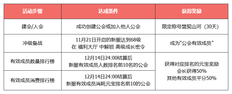 《天龙八部·归来》张国强&修庆双慕容代言人直播送福利