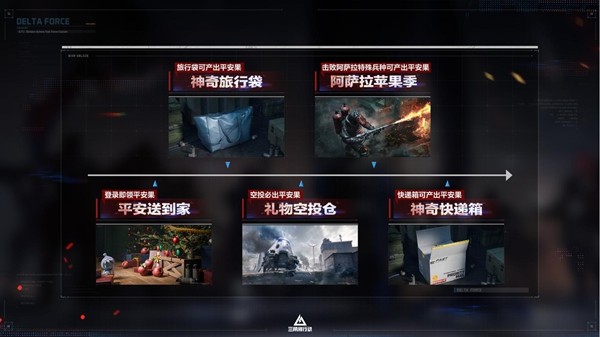 全新赛季「阿萨拉」正式上线，解锁对局新体验！