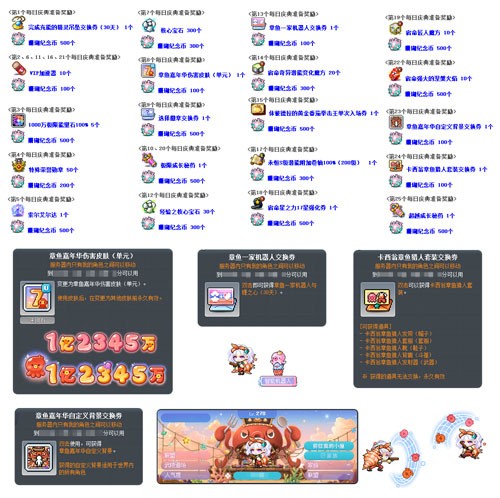 《冒险岛》V221新版本今日上线~卡西翁的章鱼庆典活动邀你参加！