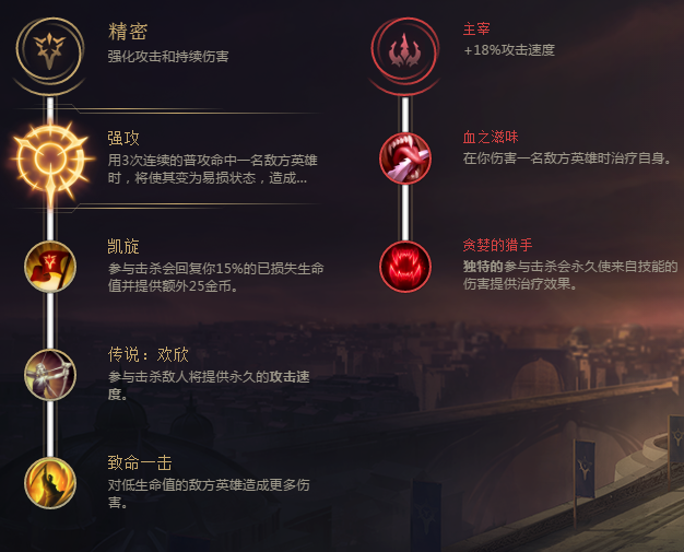 《LOL》S8武器大师贾克斯打法解析