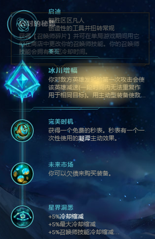 《LOL》S8上单螃蟹玩法详解