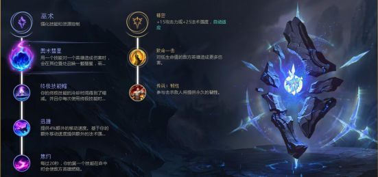 《LOL》S8女枪符文详解