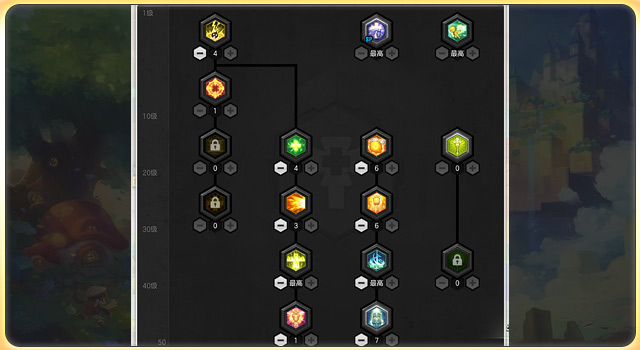 《冒险岛2》牧师刷图技能加点解析