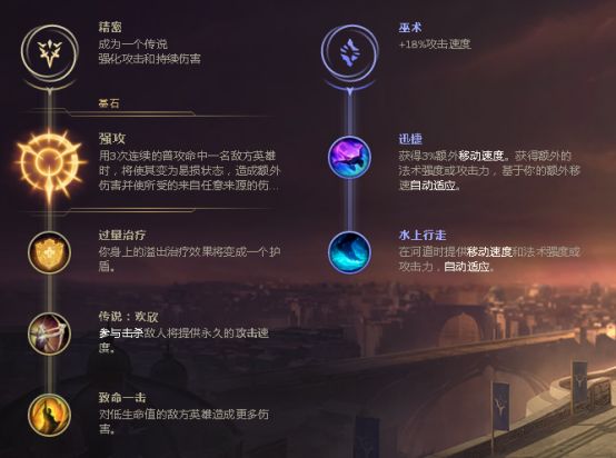 《LOL》8.2版本打野热门英雄推荐