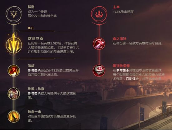 《LOL》8.2版本热门ADC推荐