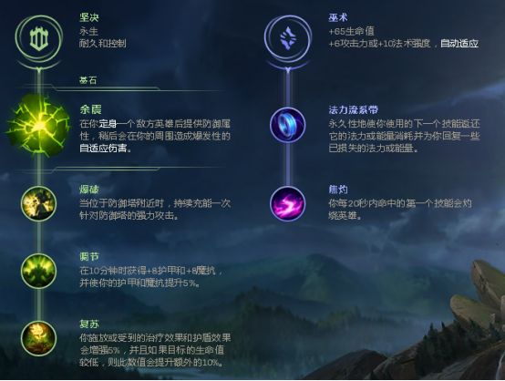 《LOL》8.2版本各位置热门英雄汇总一览