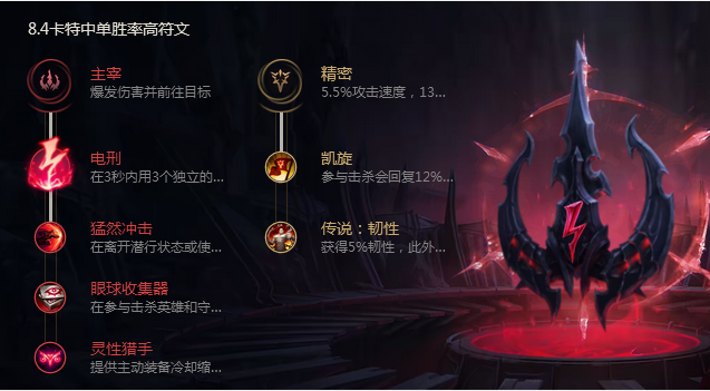 《LOL》8.4版本不祥之刃符文出装推荐