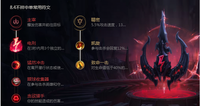 《LOL》8.4版本不祥之刃符文出装推荐